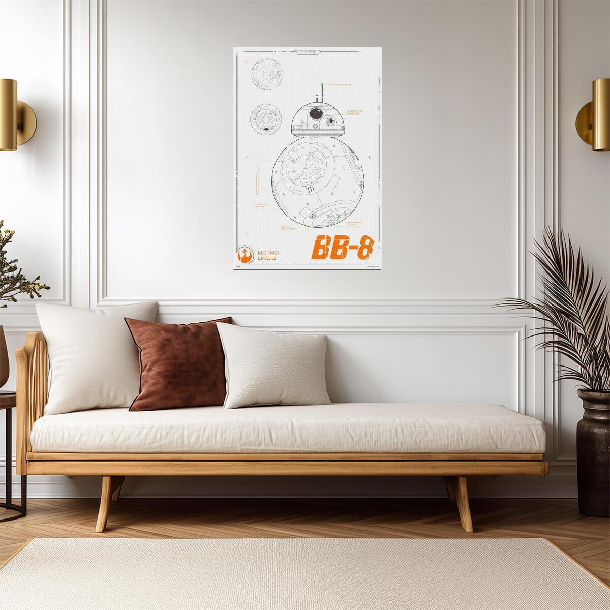 Star Wars: The Force Awakens | BB-8 Astromech Droid Diagram | Sci-Fi Movie Poster - Movies & TV Poster