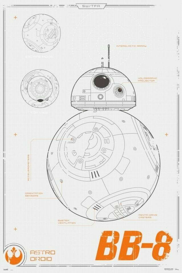 Star Wars: The Force Awakens | BB-8 Astromech Droid Diagram | Sci-Fi Movie Poster - Movies & TV Poster