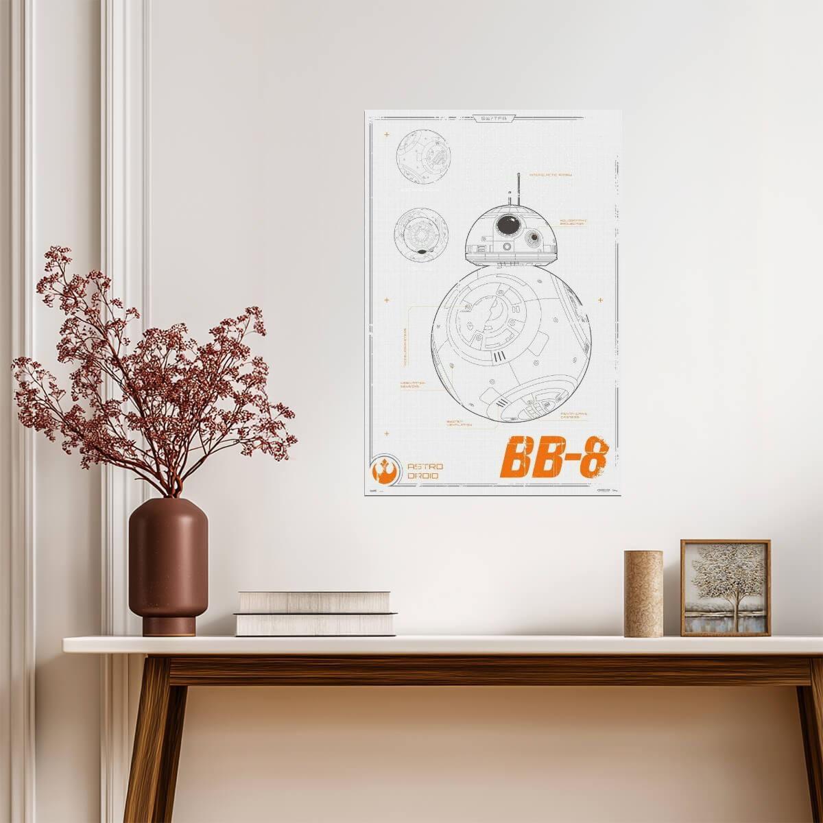 Star Wars: The Force Awakens | BB-8 Astromech Droid Diagram | Sci-Fi Movie Poster - Movies & TV Poster