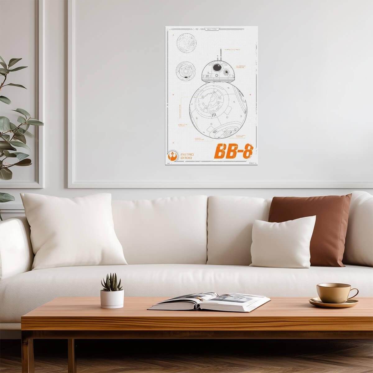 Star Wars: The Force Awakens | BB-8 Astromech Droid Diagram | Sci-Fi Movie Poster - Movies & TV Poster
