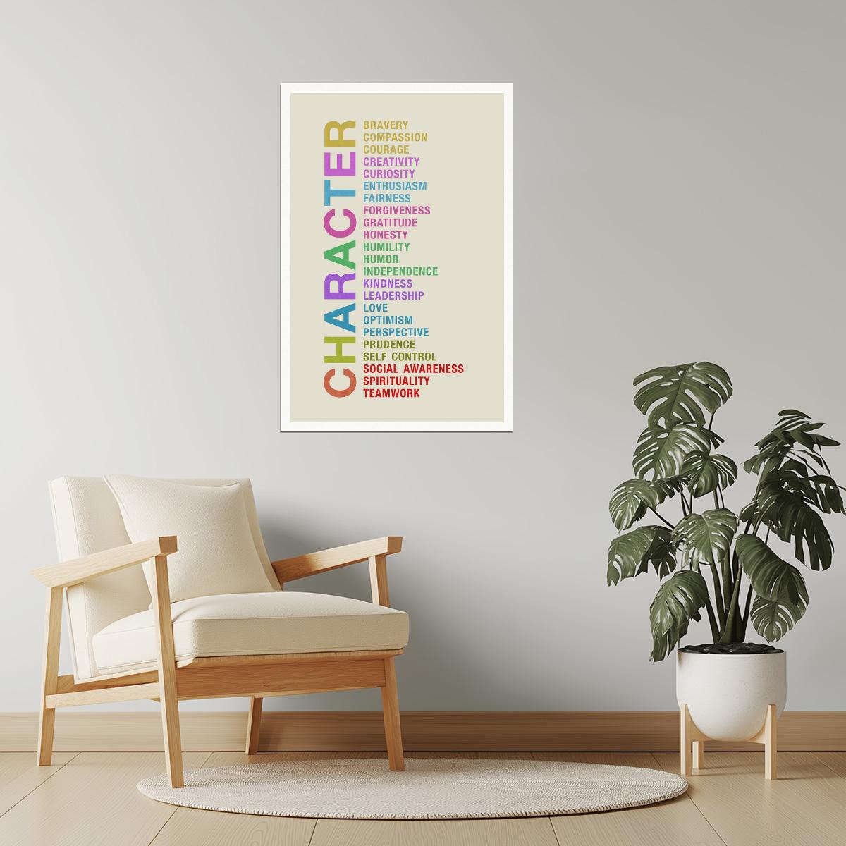 Character | Bravery, Compassion, Courage and Creativity Motivational Poster