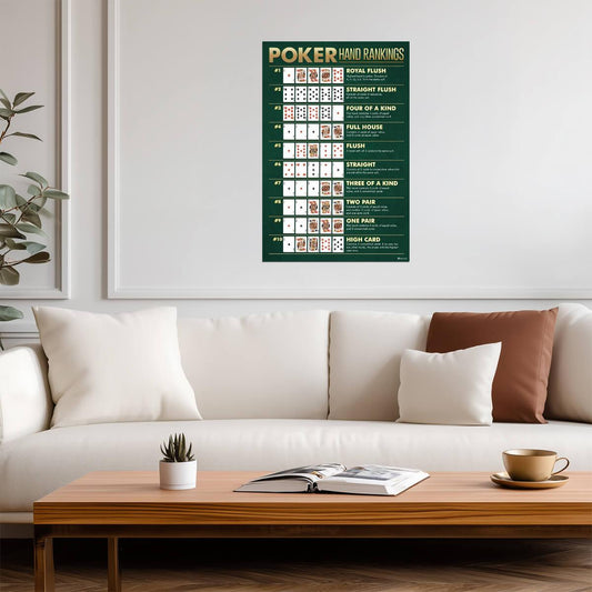 Poker Hand Rankings Chart | Playing Cards Guide Poster | Game Room Wall Decor - Type & Quotes Poster