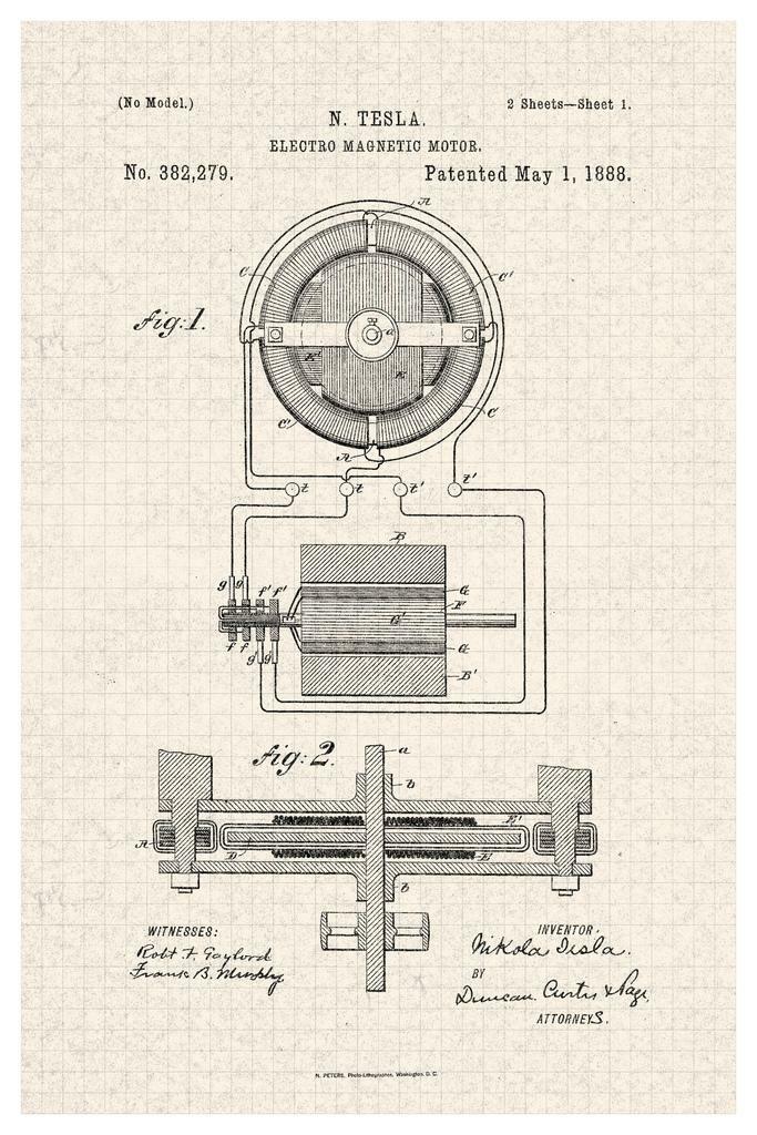 Nikola Tesla Electro Magnetic Motor Patent | Technical Diagram Poster | Science Wall Art - Vintage & Retro Poster