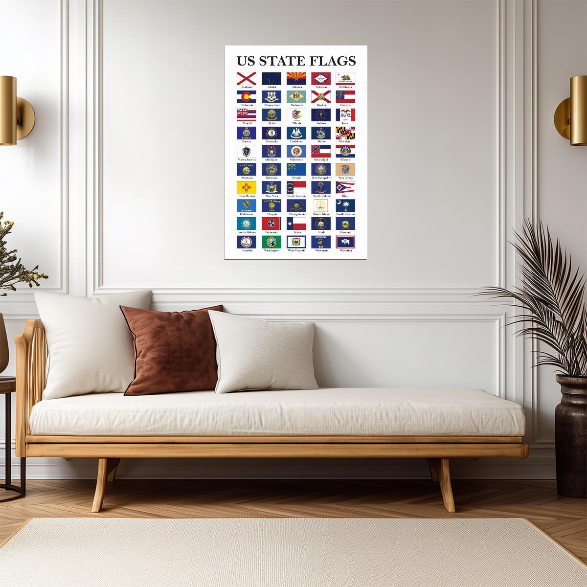 USA State Flags Chart | Educational American Poster | Classroom Wall Art - Type & Quotes Poster