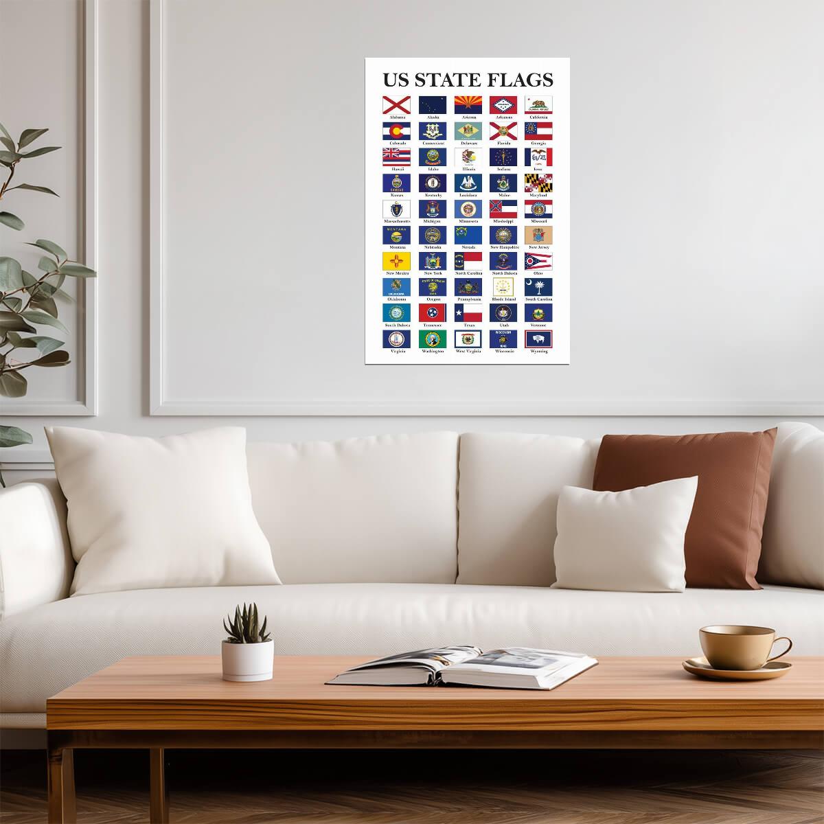 USA State Flags Chart | Educational American Poster | Classroom Wall Art - Type & Quotes Poster