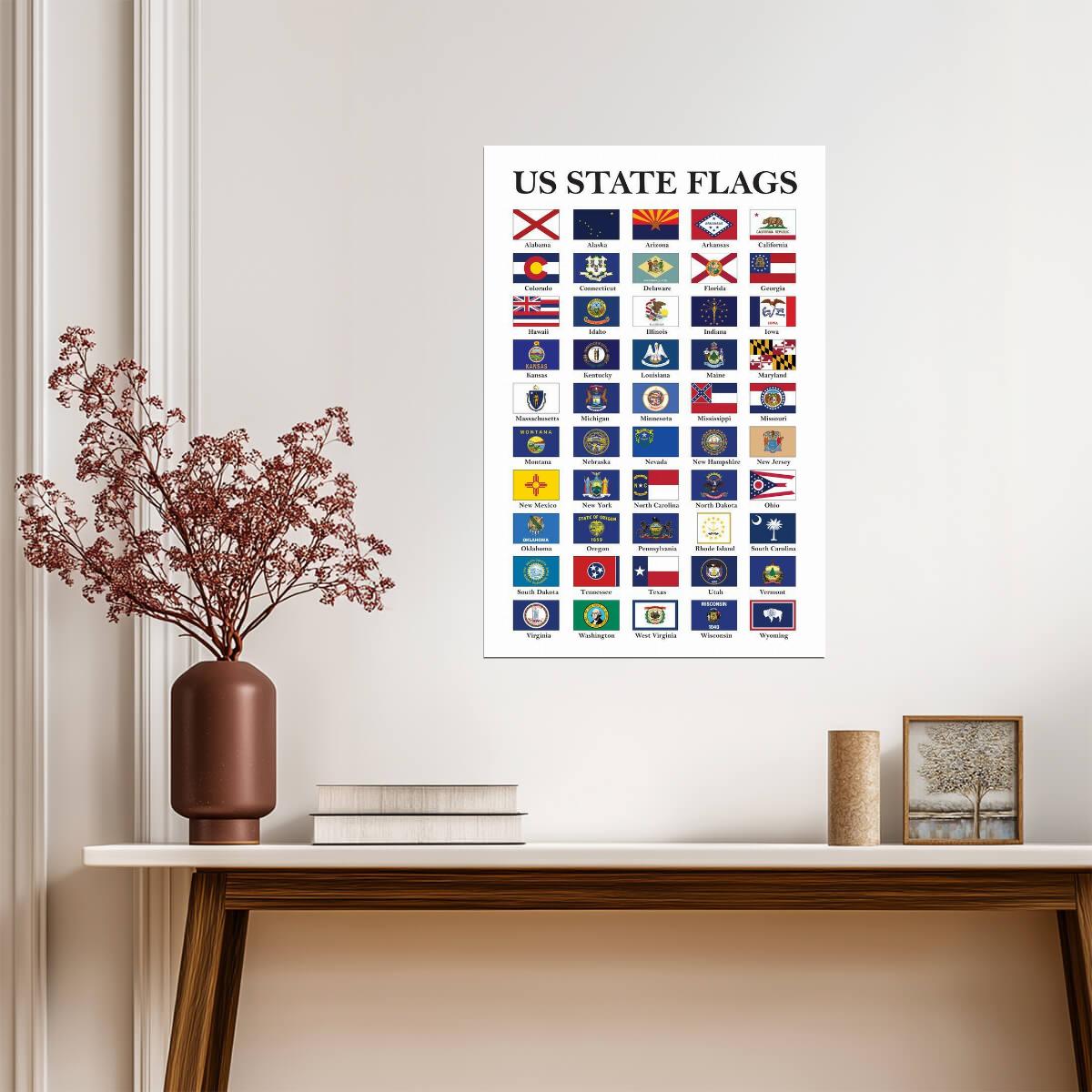 USA State Flags Chart | Educational American Poster | Classroom Wall Art - Type & Quotes Poster
