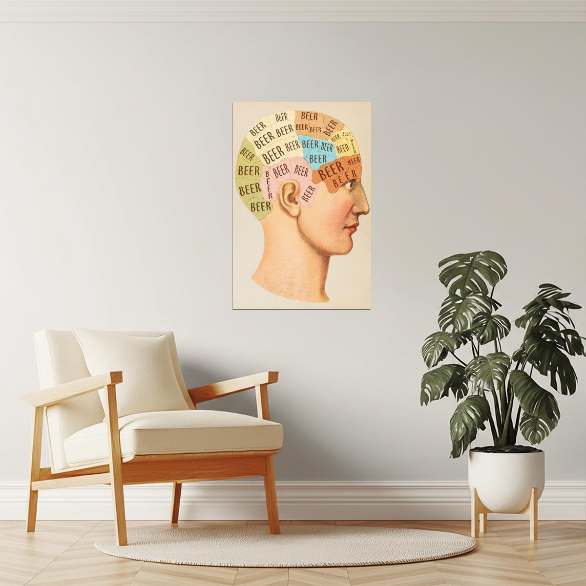 Beer Phrenology Head Poster | Funny Drinking Chart | Man Cave Wall Art