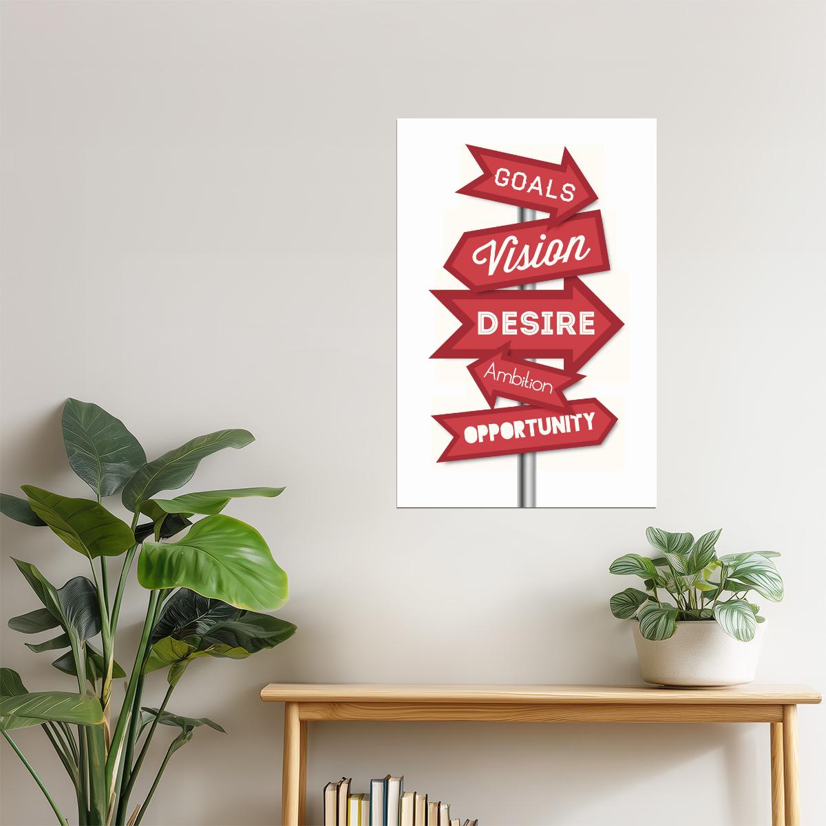 Vision and Desire | Directional Signpost Motivational Poster