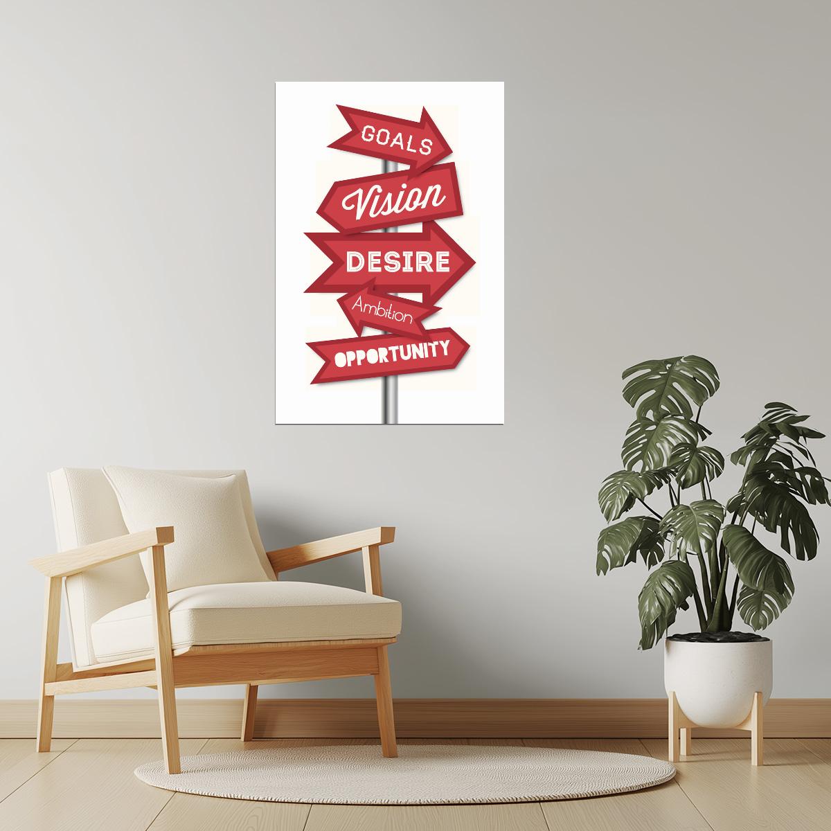 Vision and Desire | Directional Signpost Motivational Poster