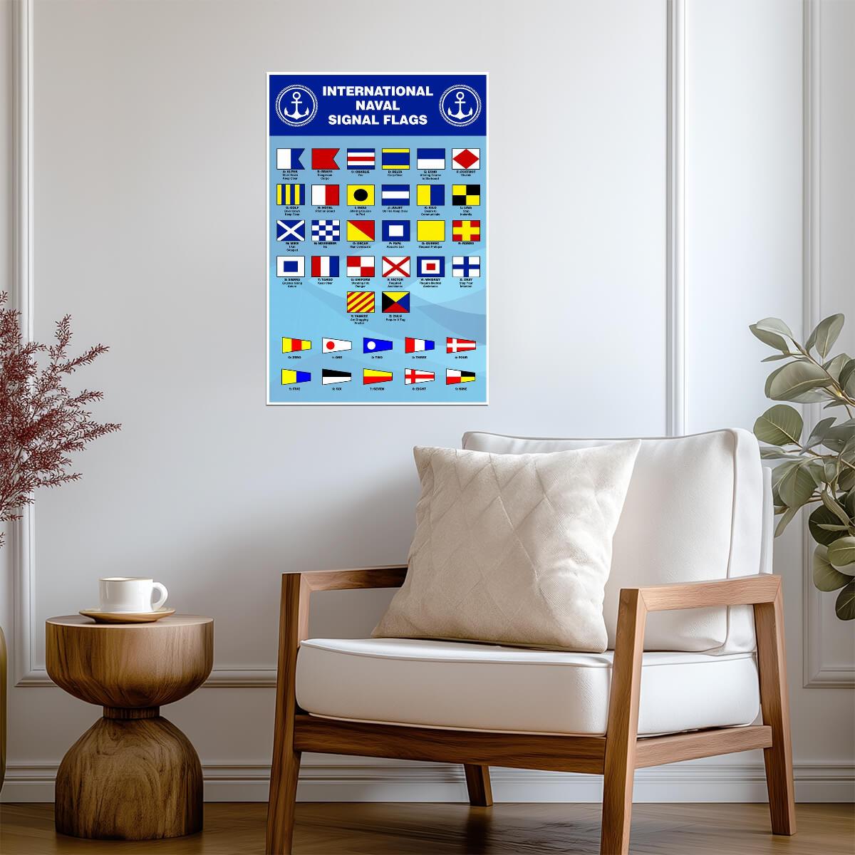 International Naval Signal Flags Chart | Nautical Communication | Educational Poster - Type & Quotes Poster