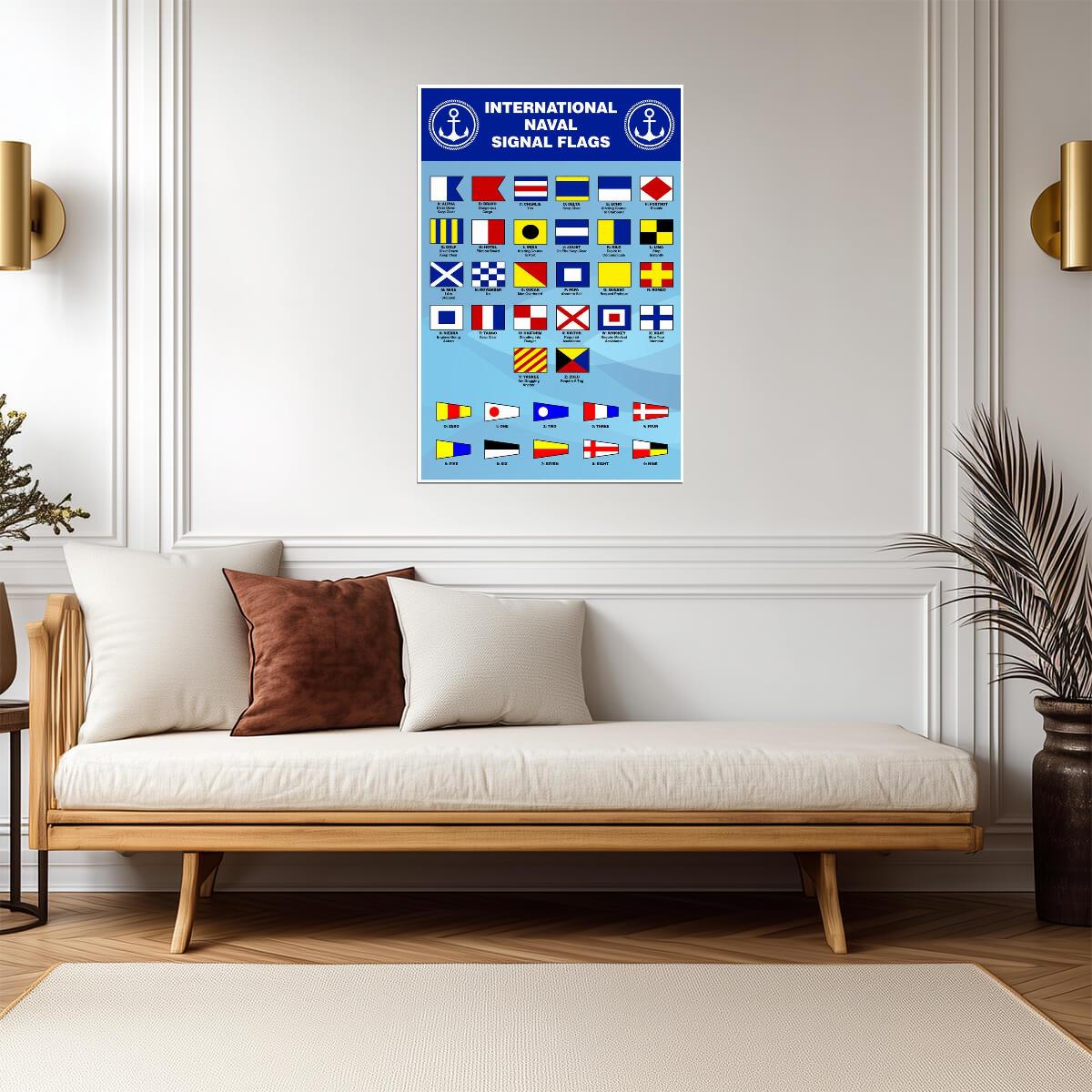 International Naval Signal Flags Chart | Nautical Communication | Educational Poster - Type & Quotes Poster