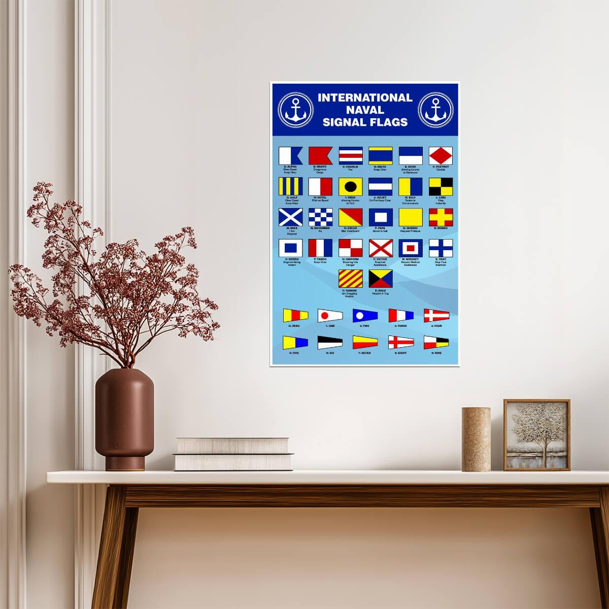 International Naval Signal Flags Chart | Nautical Communication | Educational Poster - Type & Quotes Poster