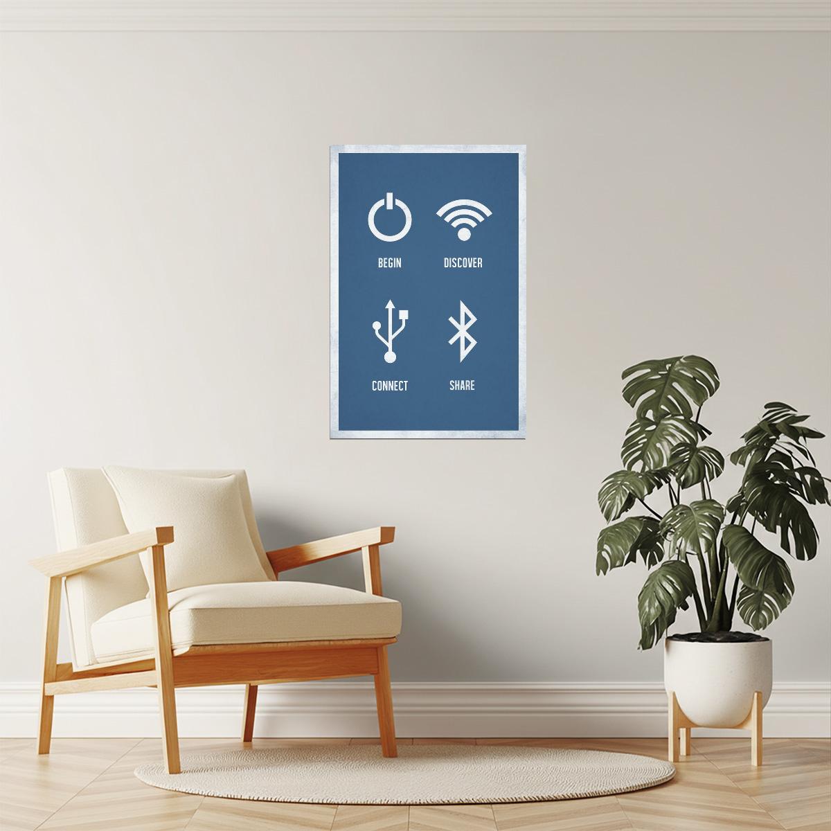 Begin Discover Connect Share Poster | Minimalist Icon Art | Modern Wall Decor