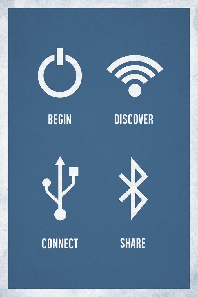 Begin Discover Connect Share Poster | Minimalist Icon Art | Modern Wall Decor