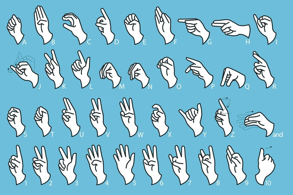 Sign Language Alphabet Chart | ASL Educational Poster | Blue Communication Wall Art - Type & Quotes Poster