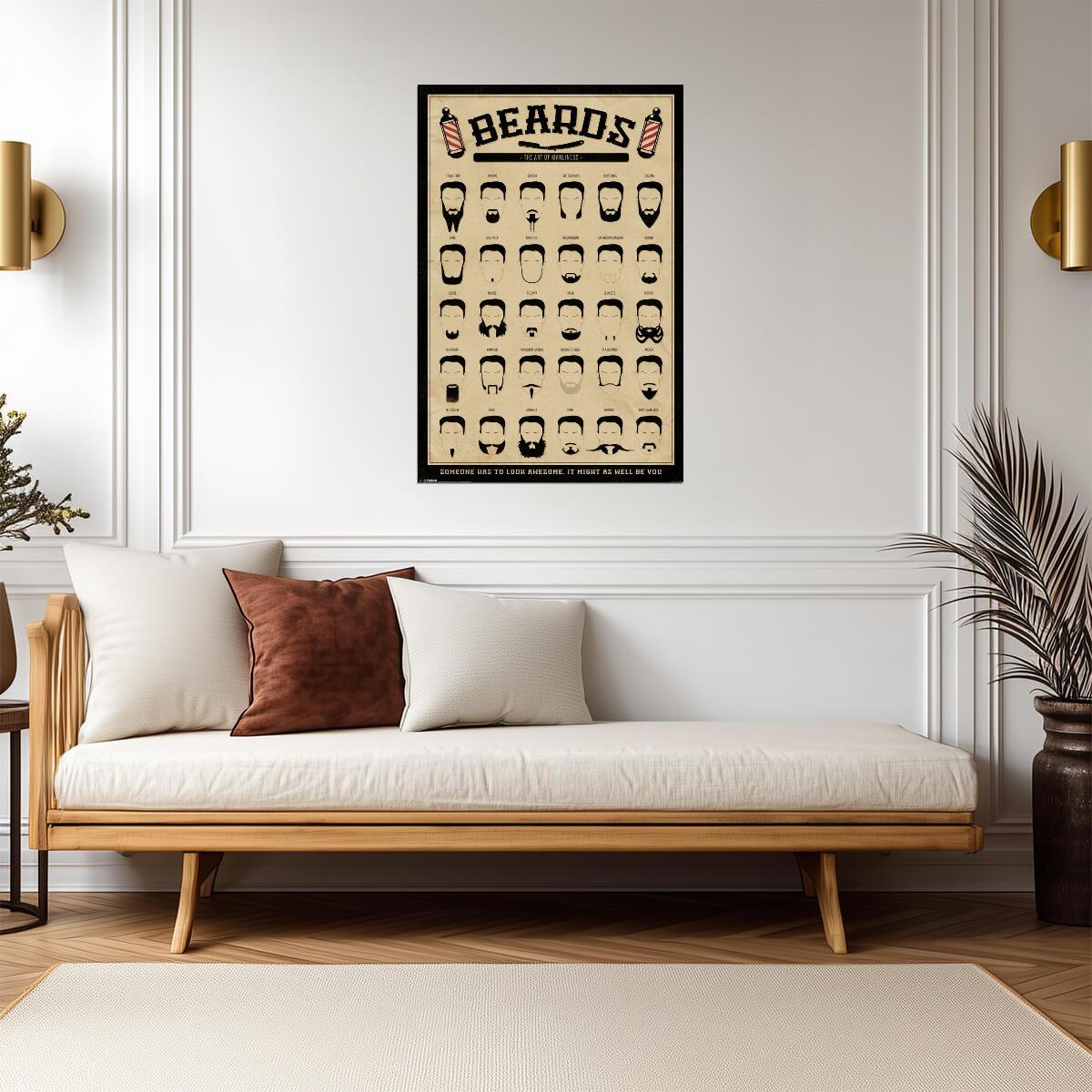 Beard Styles Chart | "The Art of Manliness" | Barber Shop & Man Cave Poster - Type & Quotes Poster