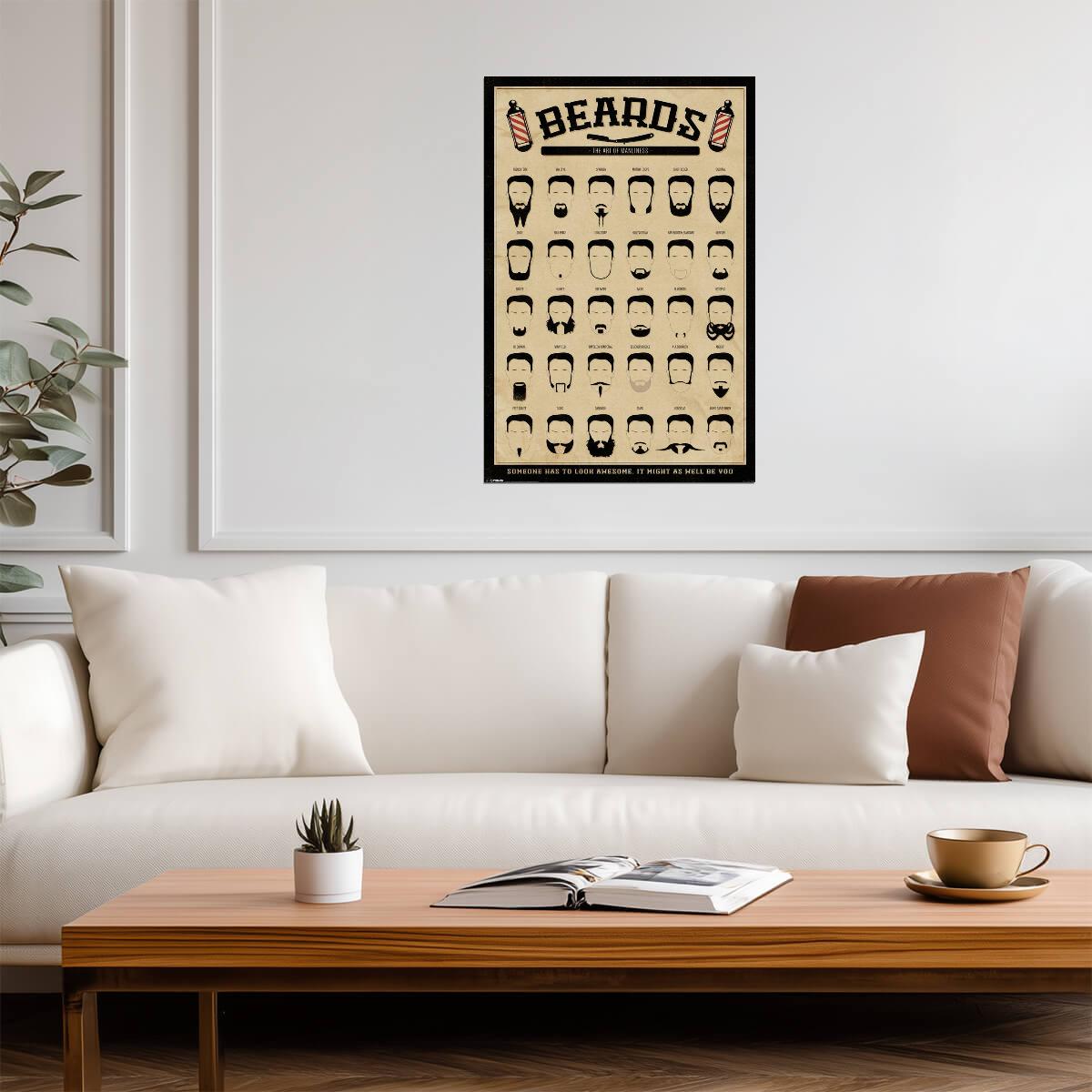 Beard Styles Chart | "The Art of Manliness" | Barber Shop & Man Cave Poster - Type & Quotes Poster
