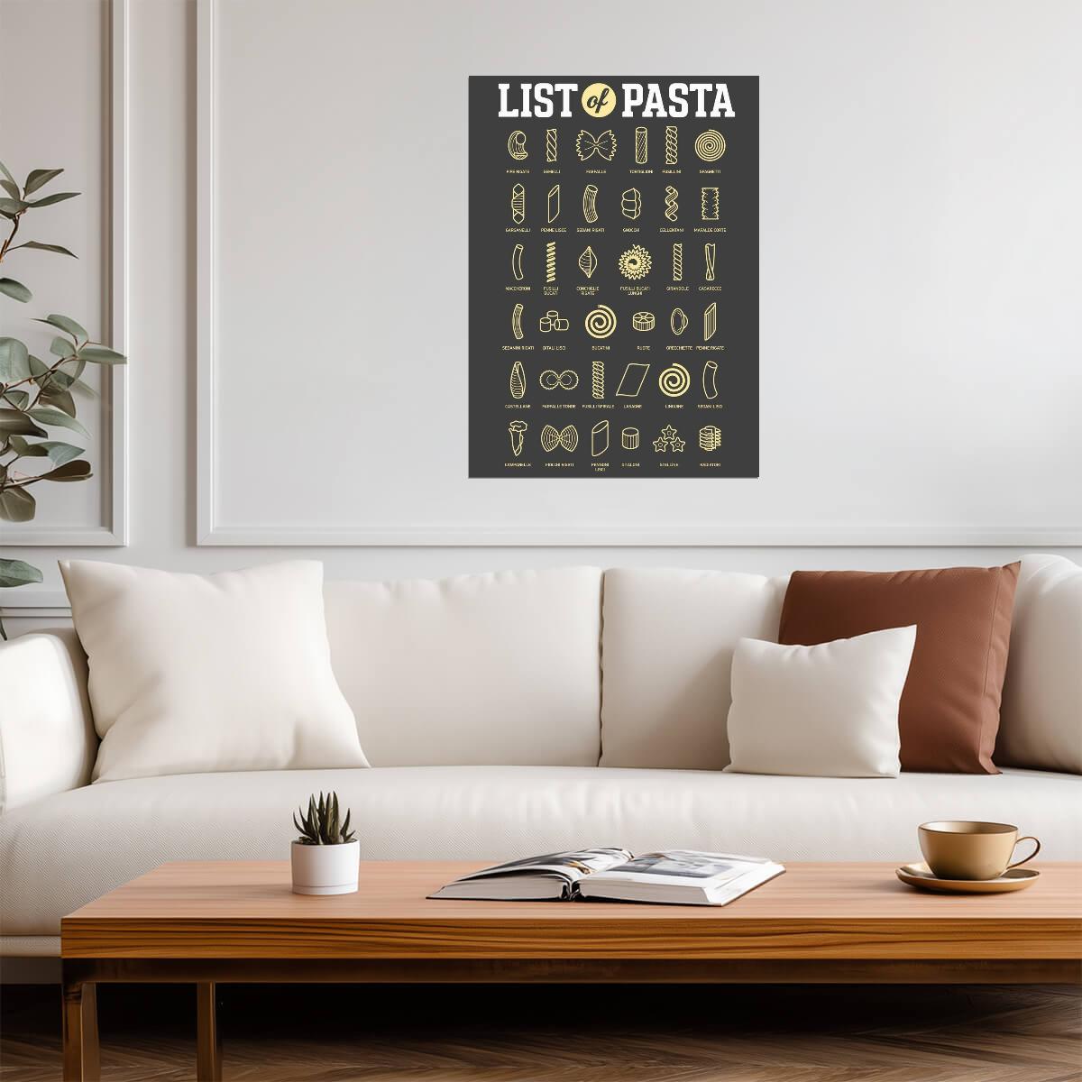 List of Pasta Styles Chart | Italian Food Poster | Kitchen & Restaurant Wall Art - Type & Quotes Poster