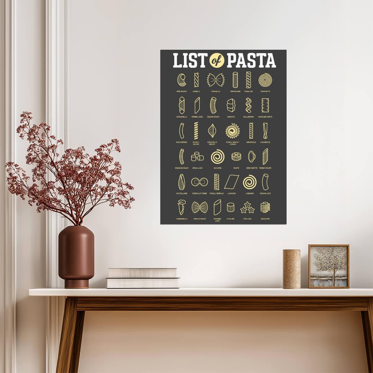 List of Pasta Styles Chart | Italian Food Poster | Kitchen & Restaurant Wall Art - Type & Quotes Poster