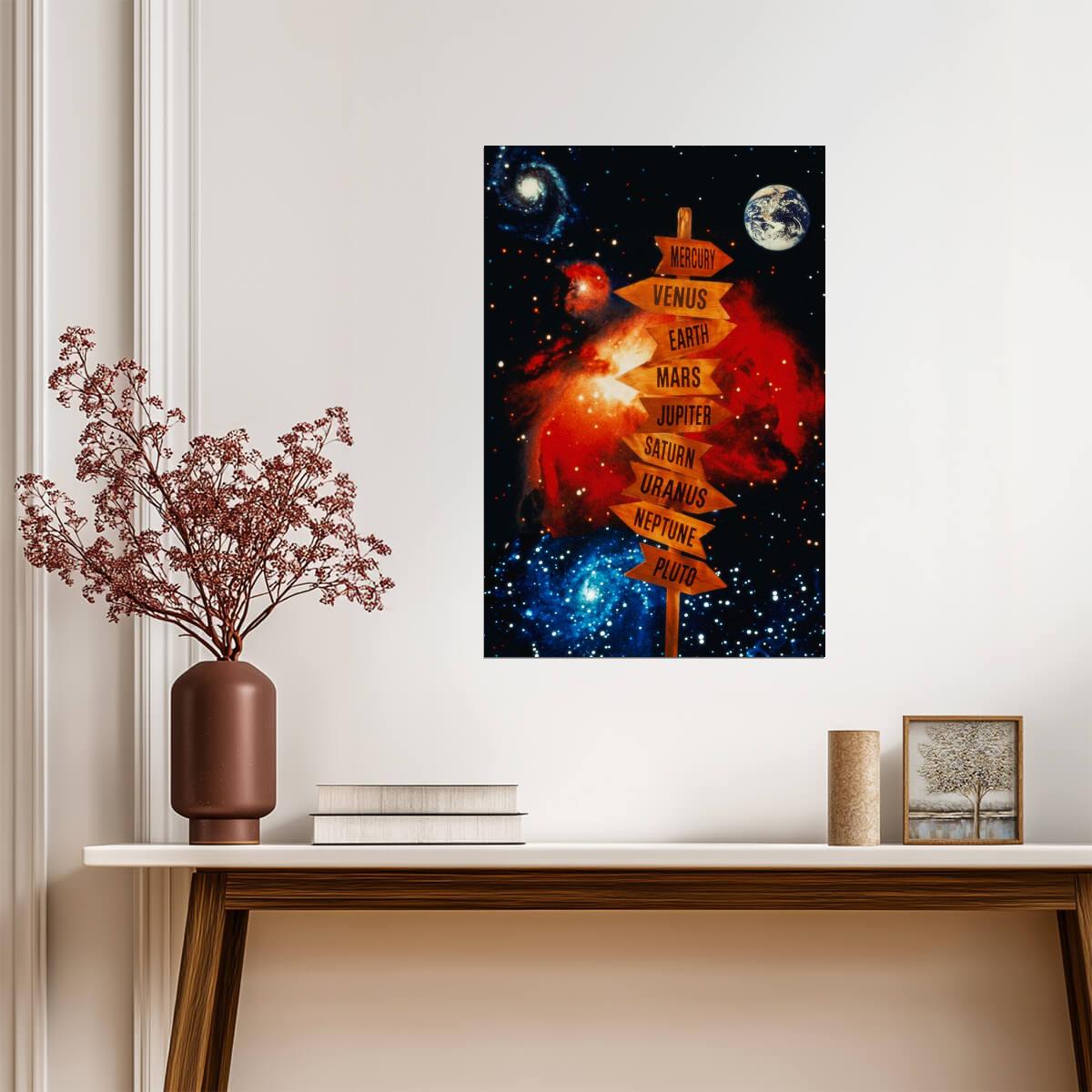 "Road Sign to the Planets" | Futuristic Sci-Fi Art | Solar System Poster - Type & Quotes Poster