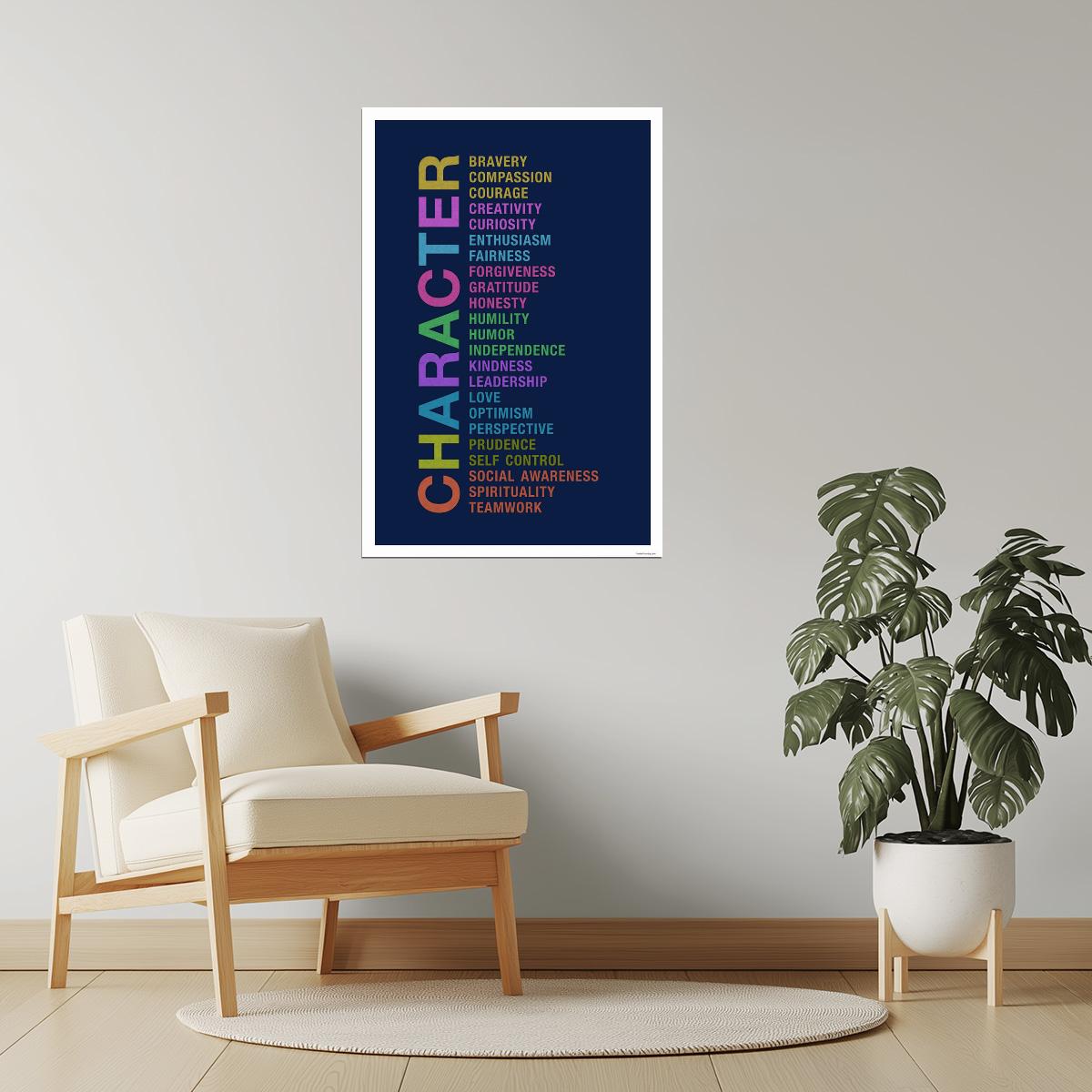 Character | Bravery, Compassion, Courage, Creativity Poster (Dark Blue)