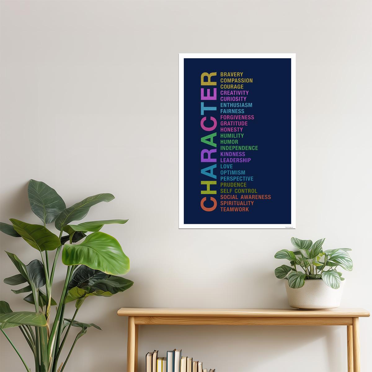 Character | Bravery, Compassion, Courage, Creativity Poster (Dark Blue)