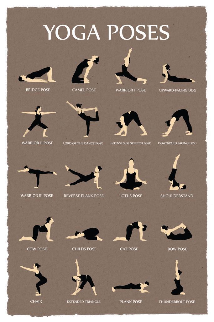 Yoga Poses Reference Chart | Asana Guide Poster | Studio & Home Gym Wall Art - Type & Quotes Poster