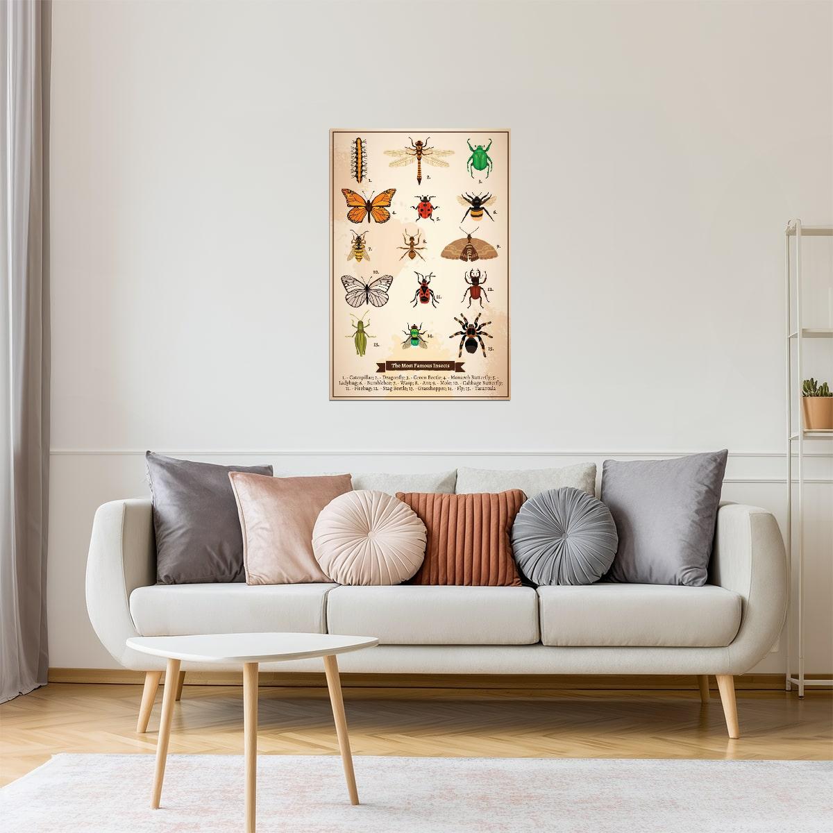 Famous Insects Chart Poster | Vintage Book Page Diagram | Scientific Illustration Art
