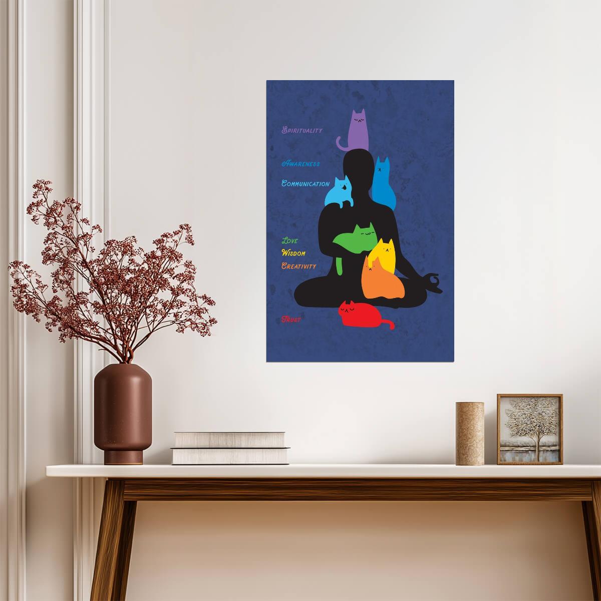 Cat Chakras Chart | Funny Yoga & Meditation Poster | Spiritual Humor Wall Art - Type & Quotes Poster