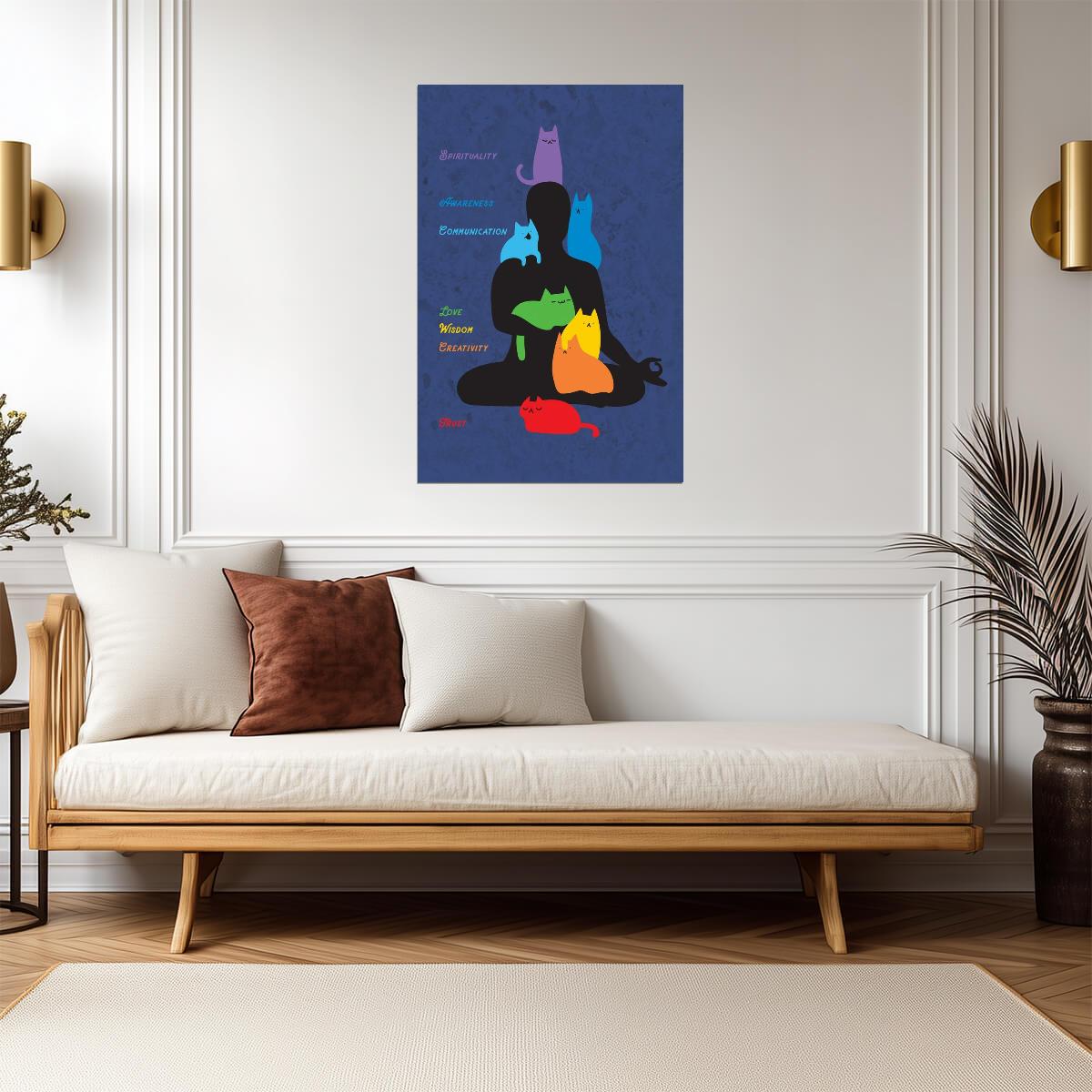 Cat Chakras Chart | Funny Yoga & Meditation Poster | Spiritual Humor Wall Art - Type & Quotes Poster