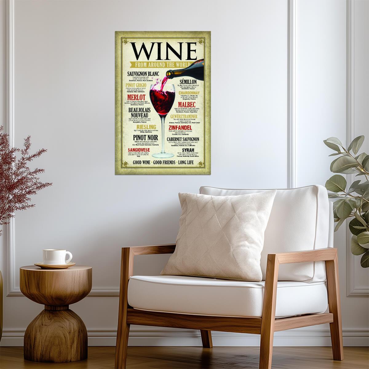 "Wine From Around The World" | Map & Infographic Poster | Bar & Kitchen Wall Art - Type & Quotes Poster