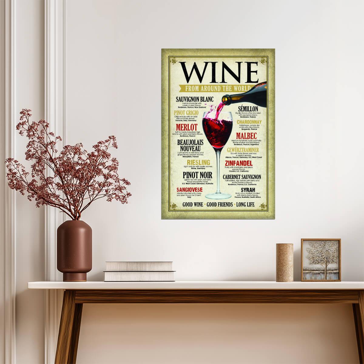 "Wine From Around The World" | Map & Infographic Poster | Bar & Kitchen Wall Art - Type & Quotes Poster