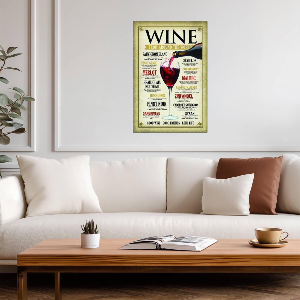 "Wine From Around The World" | Map & Infographic Poster | Bar & Kitchen Wall Art - Type & Quotes Poster