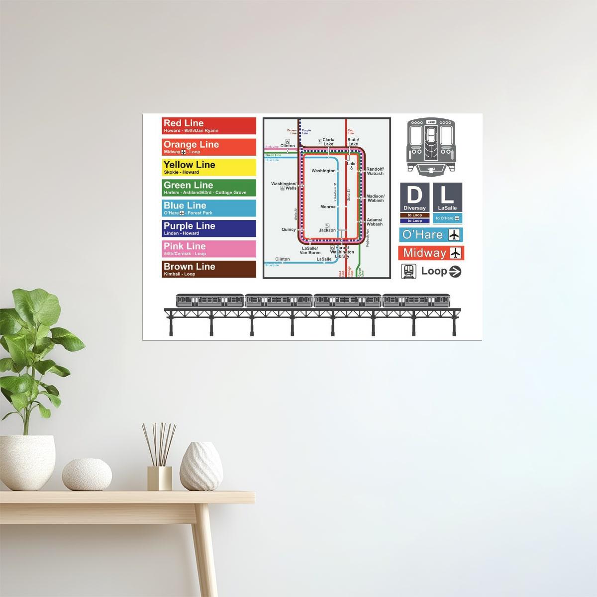 Chicago Map | Downtown Transit and Rail Lines Poster