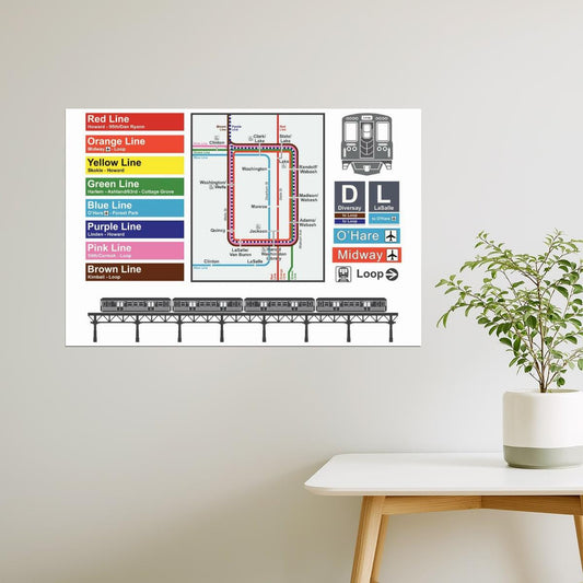 Chicago Map | Downtown Transit and Rail Lines Poster