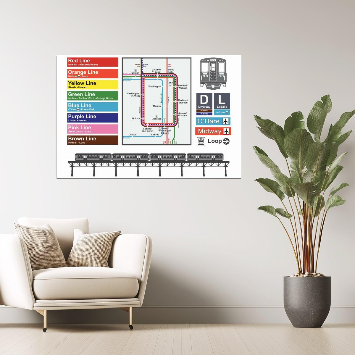 Chicago Map | Downtown Transit and Rail Lines Poster