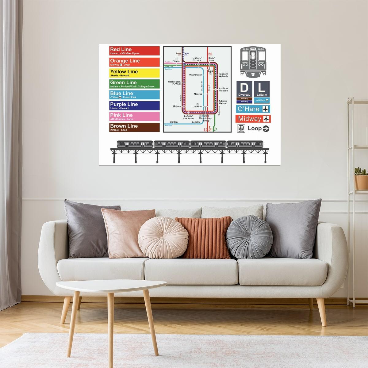 Chicago Map | Downtown Transit and Rail Lines Poster
