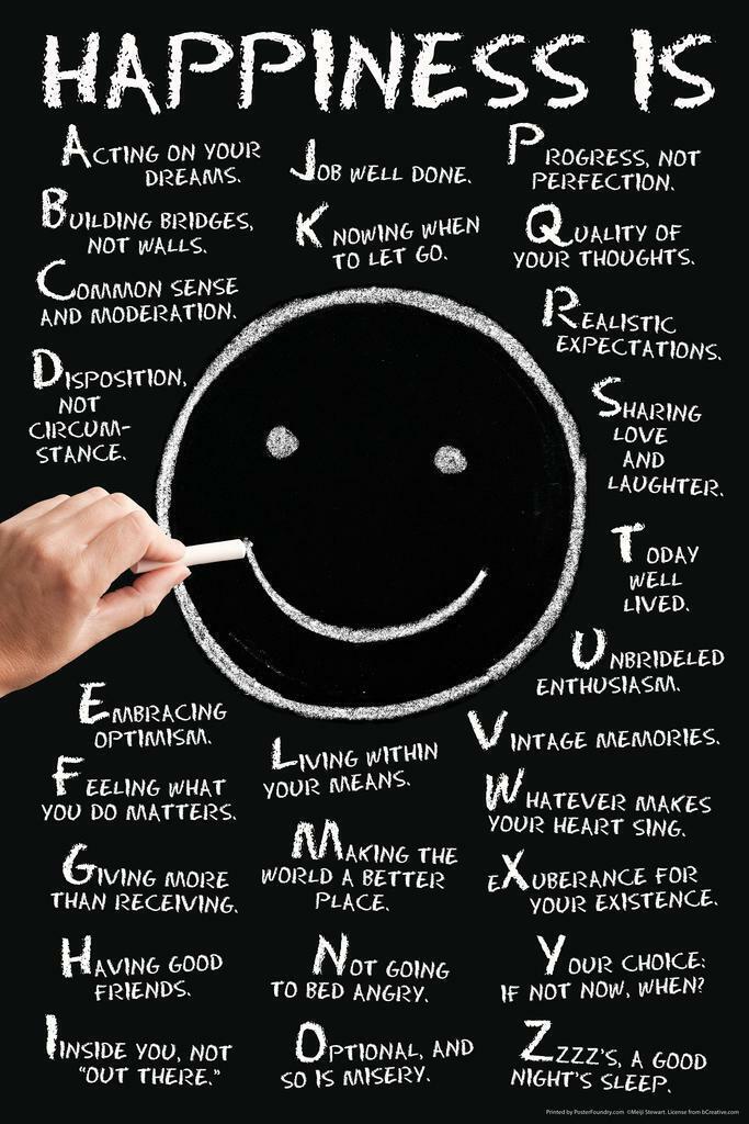 Happiness Is from A to Z | Motivational Quote Poster