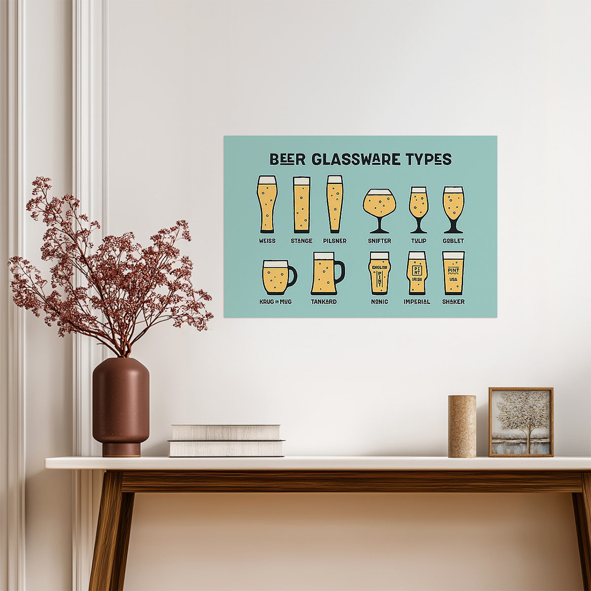 Beer Glassware Types Poster | Informational Chart | Brewery Wall Art
