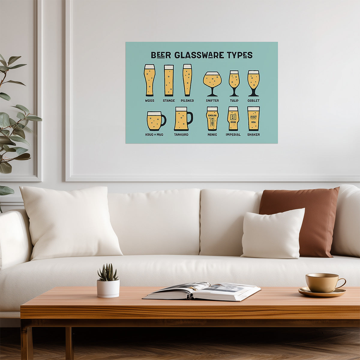 Beer Glassware Types Poster | Informational Chart | Brewery Wall Art