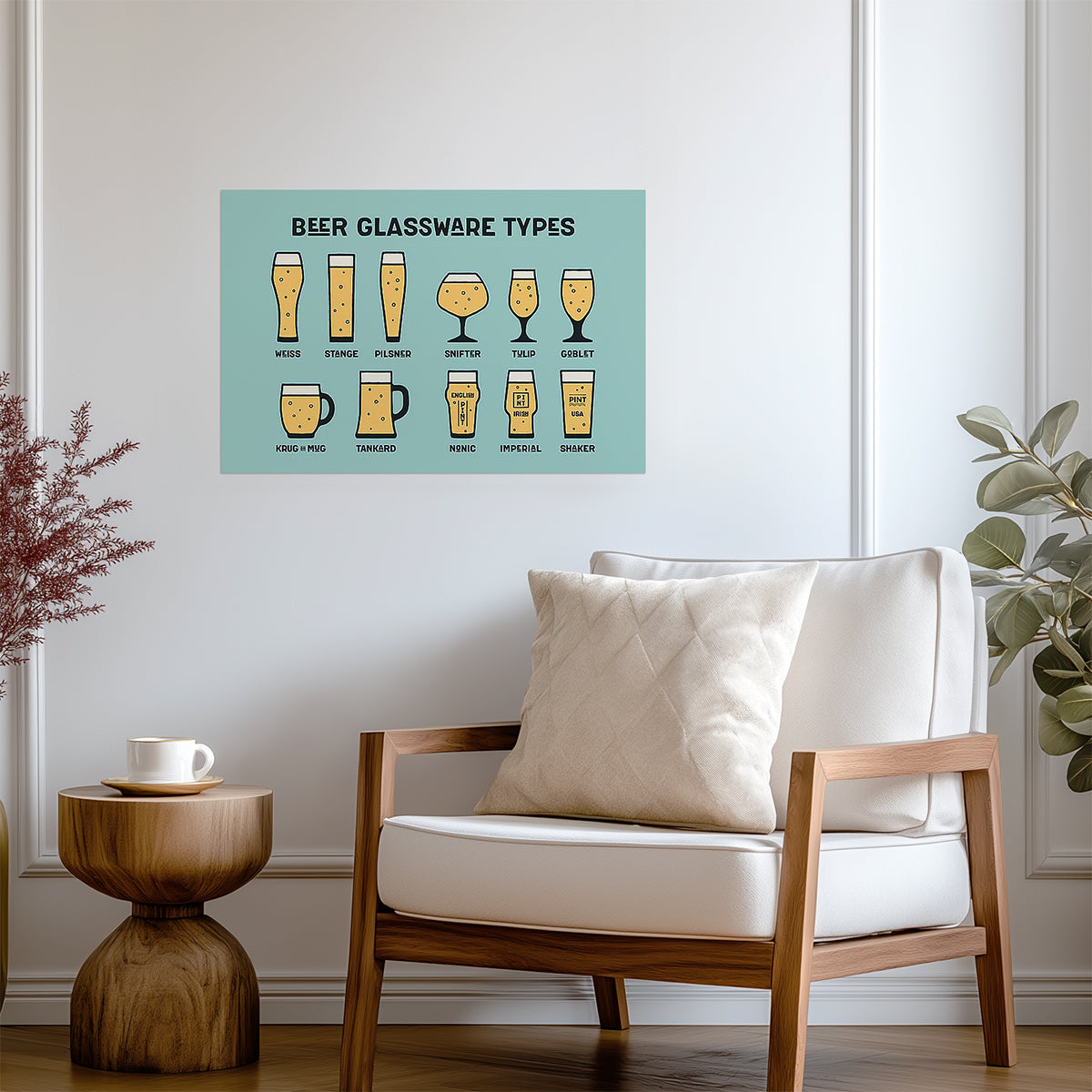 Beer Glassware Types Poster | Informational Chart | Brewery Wall Art