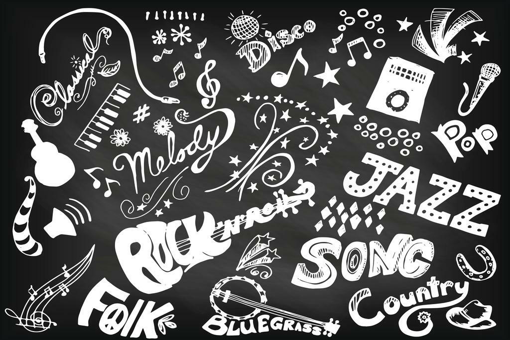 Doodled Music Terminology | Educational Music Theory Poster | Music Classroom Wall Chart - Music Poster