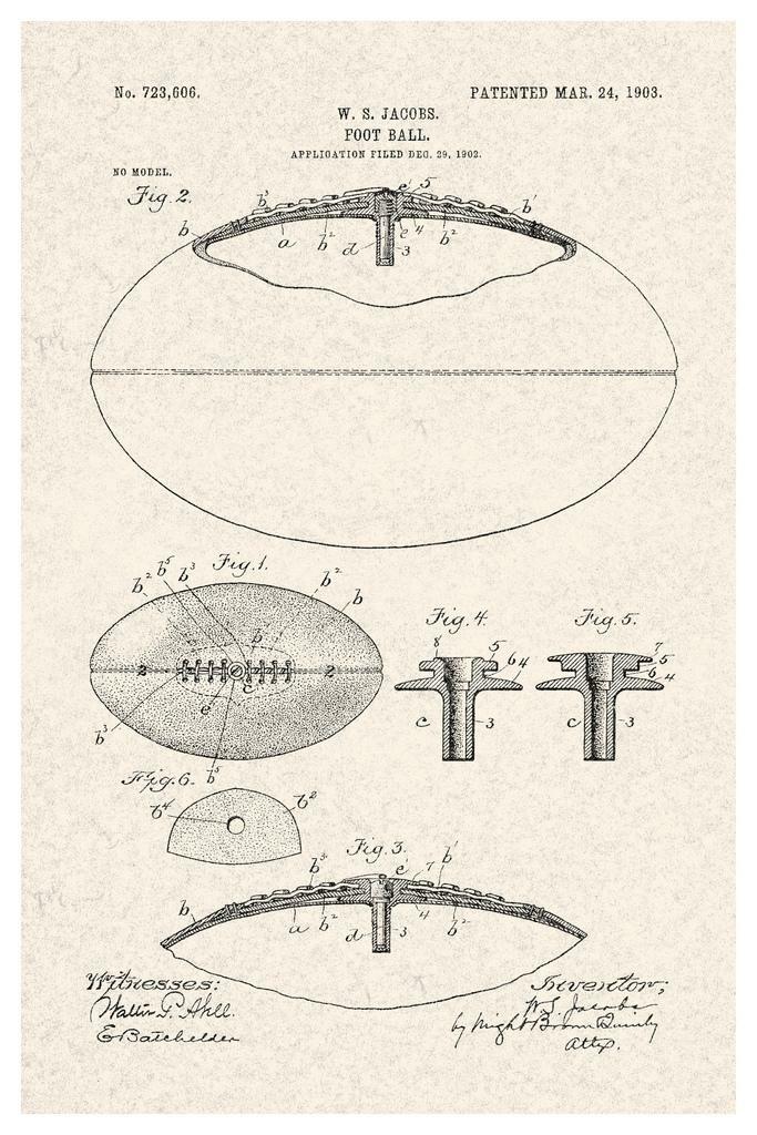 American Football Patent Diagram | Vintage Sports Poster | Game Room Wall Art - Vintage & Retro Poster