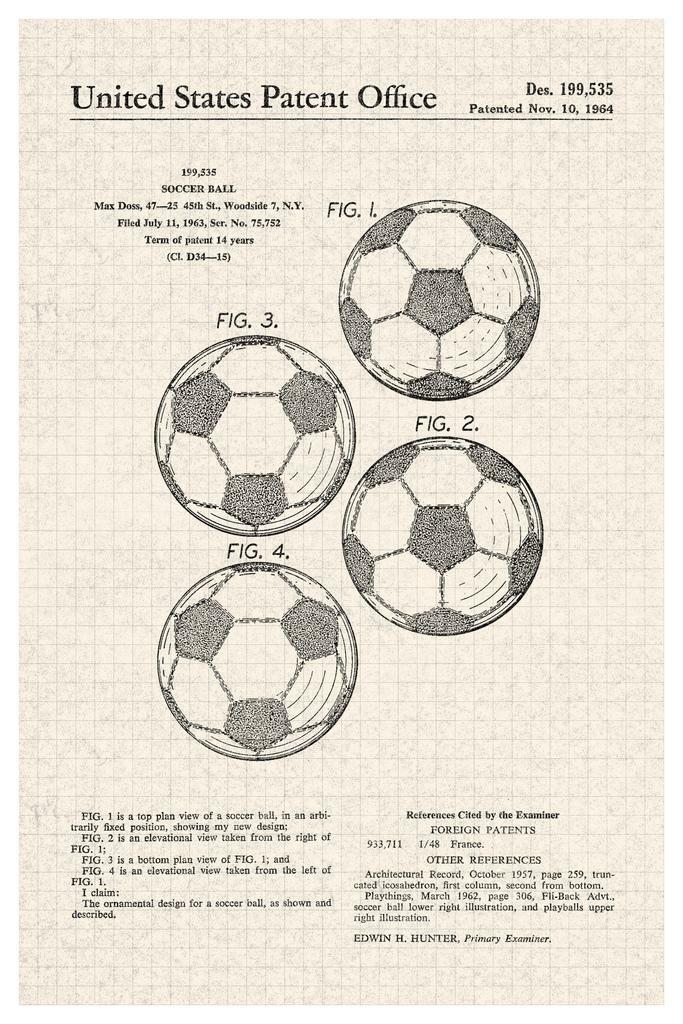 Classic Soccer Ball Patent | Vintage Sports Diagram | Football Wall Art Poster - Vintage & Retro Poster