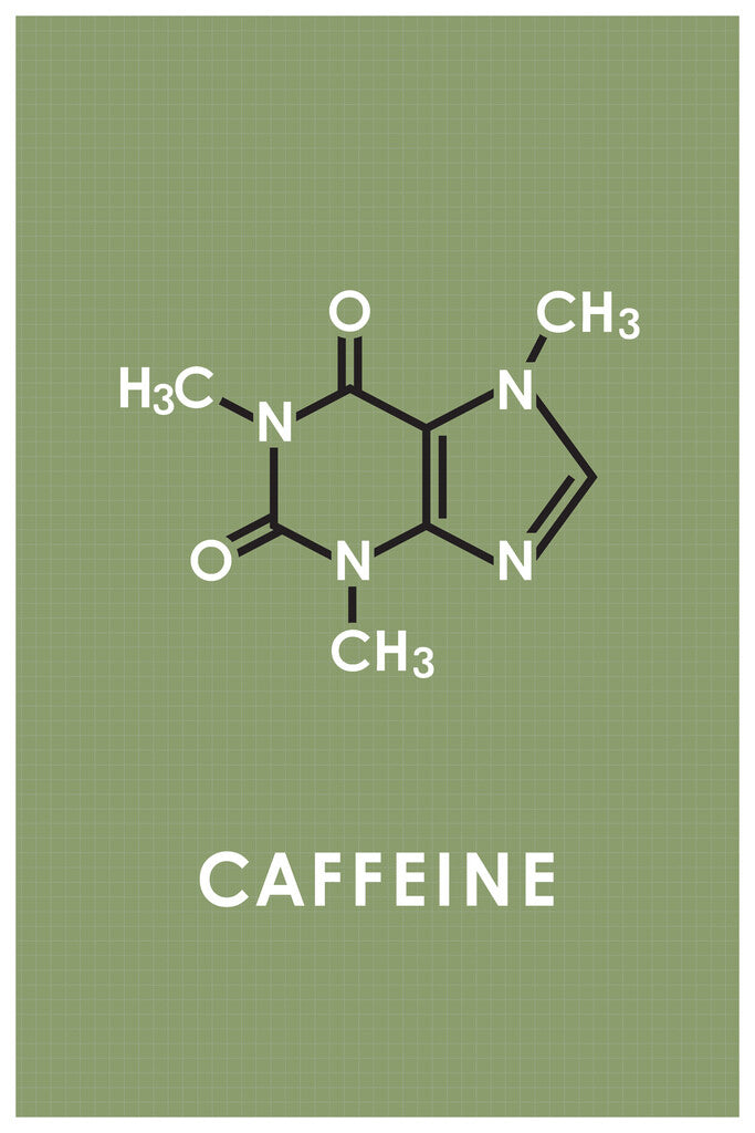 Caffeine Molecule Grid Design | Scientific Coffee Lover Poster | Funny Chemistry Wall Art - Type & Quotes Poster