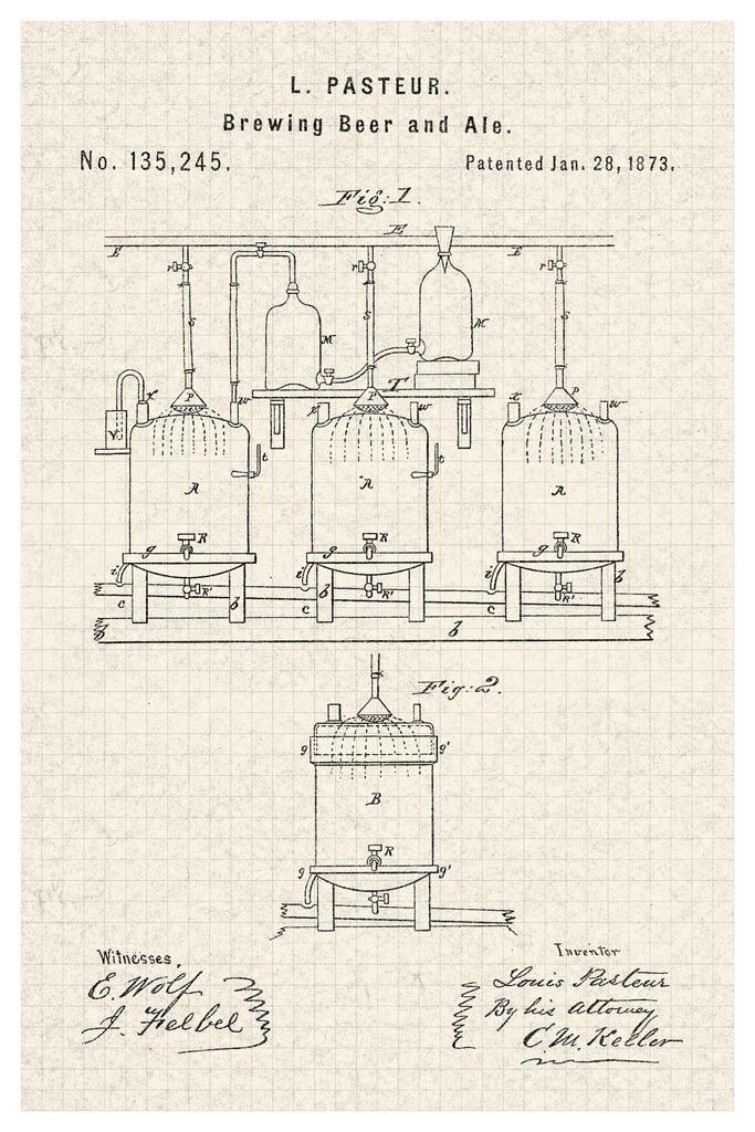 Louis Pasteur Beer Brewing Diagram Poster | Vintage Patent | Brewery Wall Art