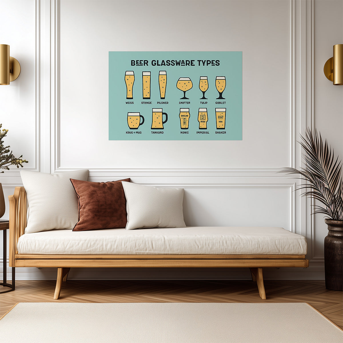 Beer Glassware Types Poster | Informational Chart | Brewery Wall Art