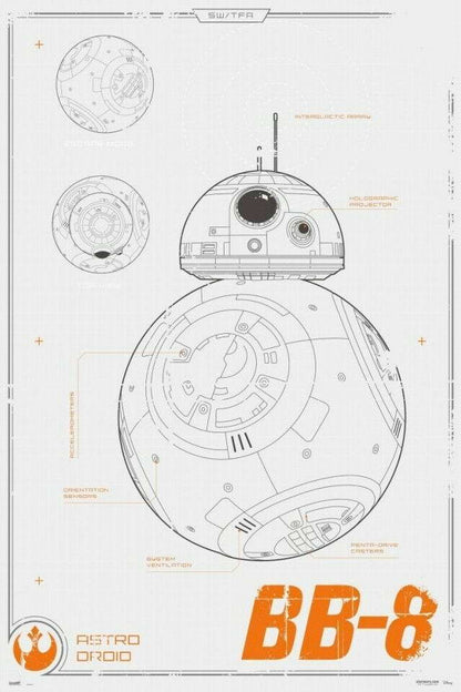 Star Wars: The Force Awakens | BB-8 Astromech Droid Diagram | Sci-Fi Movie Poster - Movies & TV Poster
