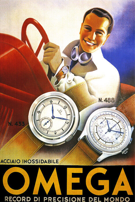 Omega Watch Poster | Vintage Men’s Chronometer with Sports Car