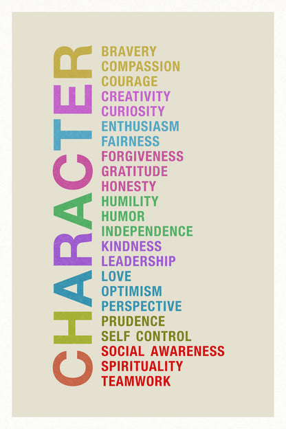 Character | Bravery, Compassion, Courage and Creativity Motivational Poster